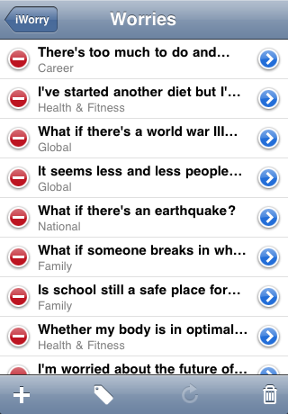 Worry List